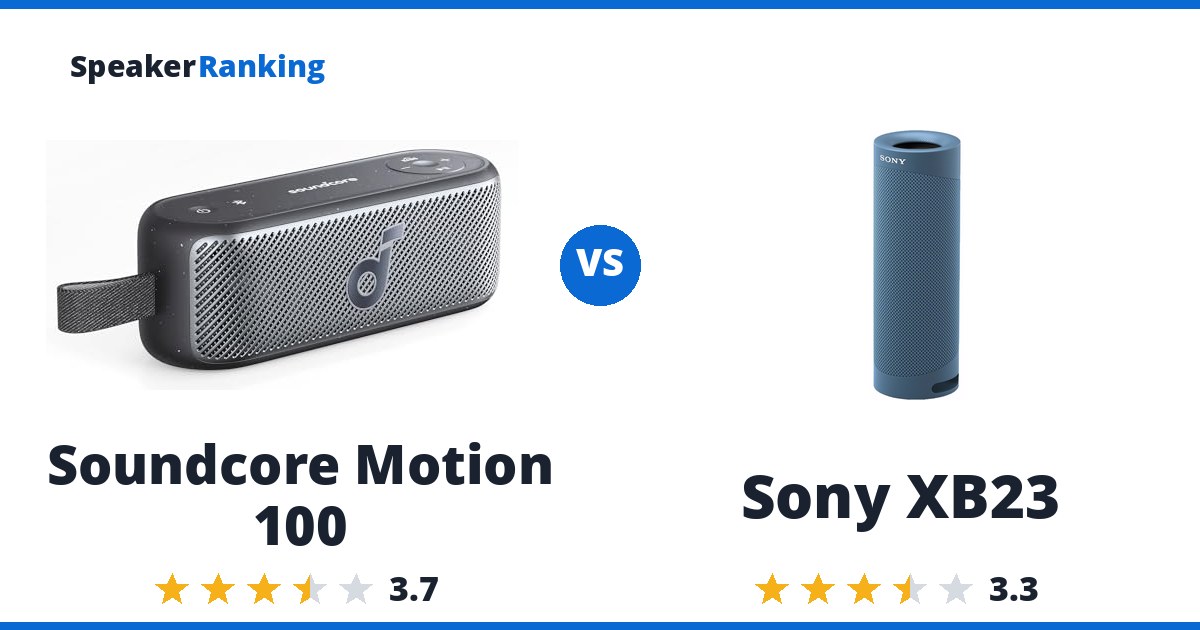Soundcore Motion 100 vs Sony XB23