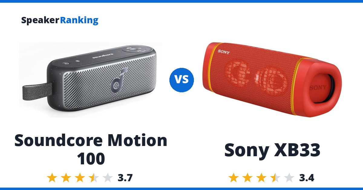 Soundcore Motion 100 vs Sony XB33