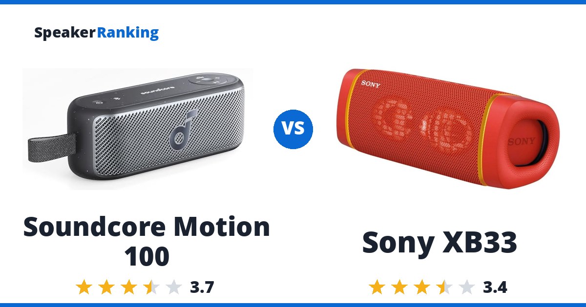 Soundcore Motion 100 vs Sony XB33