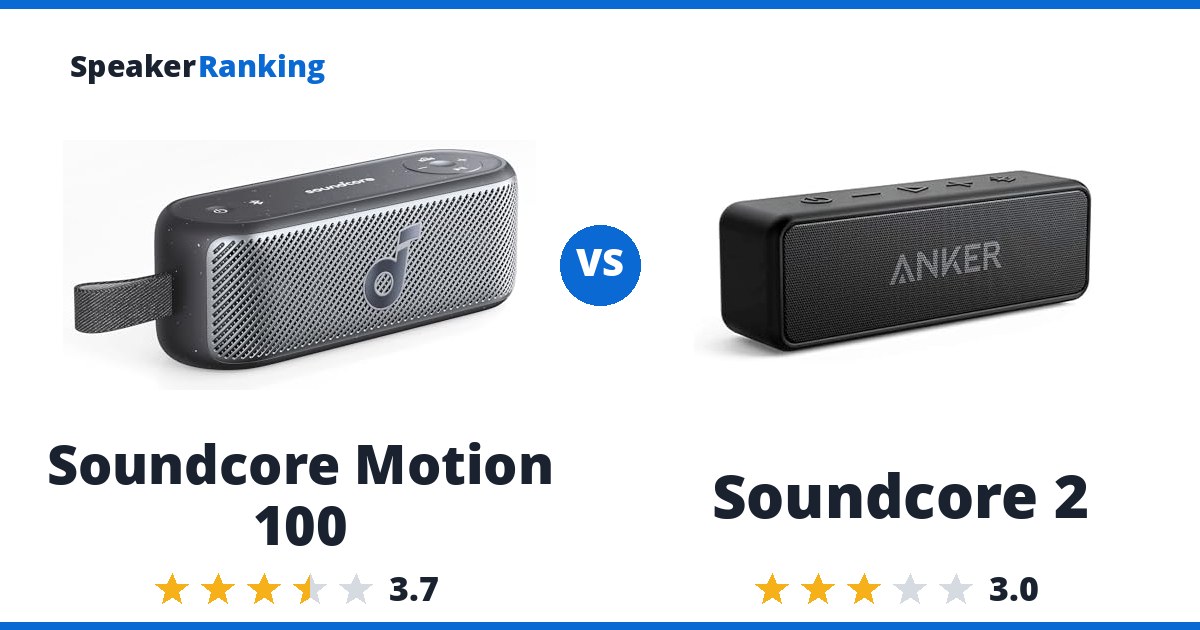 Soundcore Motion 100 vs Soundcore 2