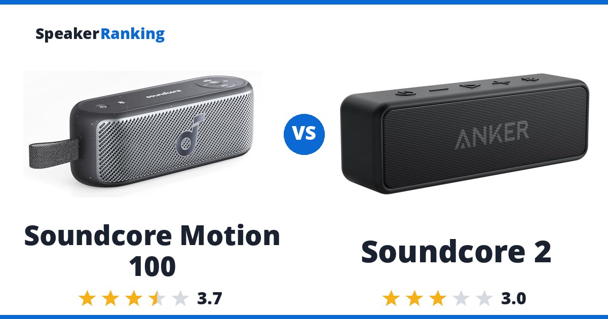 Soundcore Motion 100 vs Soundcore 2