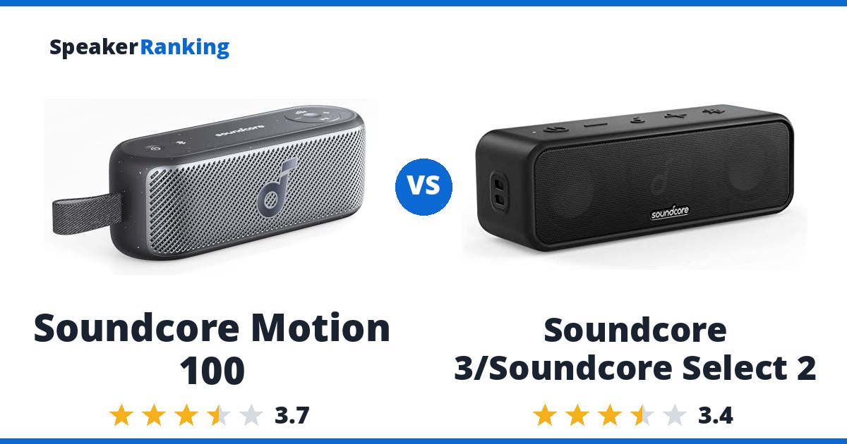 Soundcore Motion 100 vs Soundcore 3/Soundcore Select 2