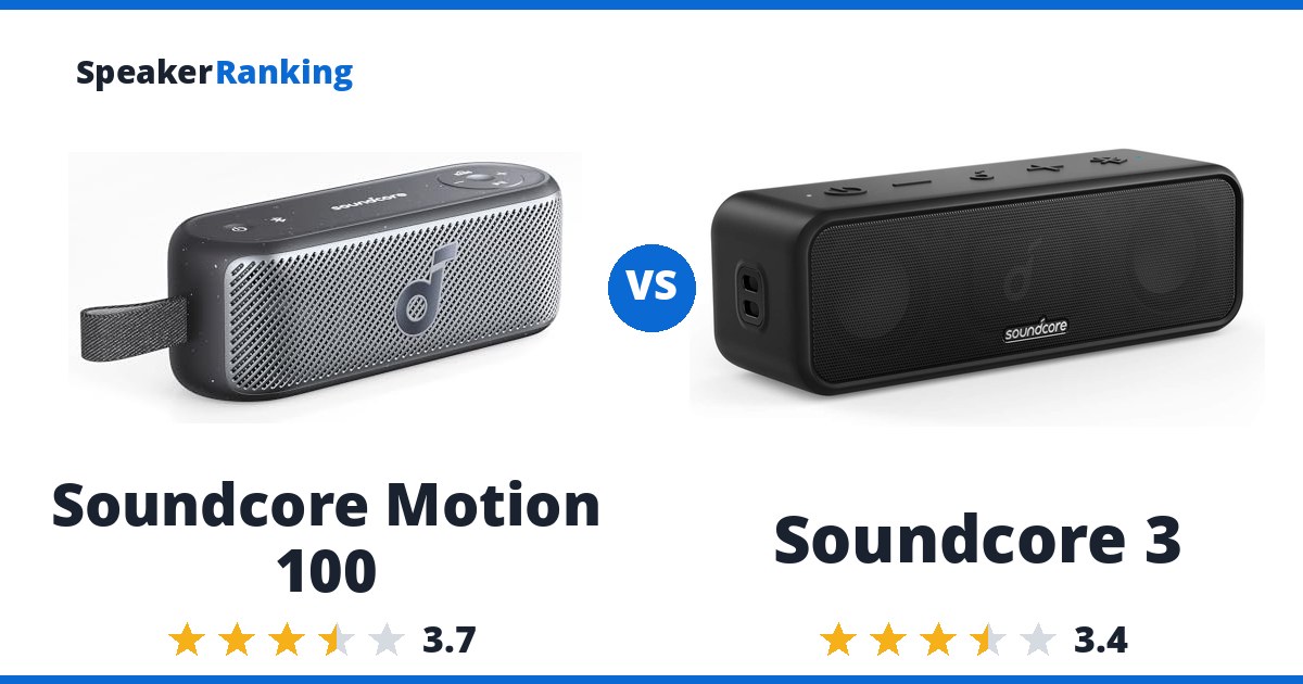 Soundcore Motion 100 vs Soundcore 3