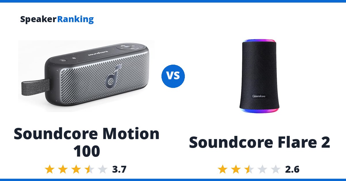 Soundcore Motion 100 vs Soundcore Flare 2