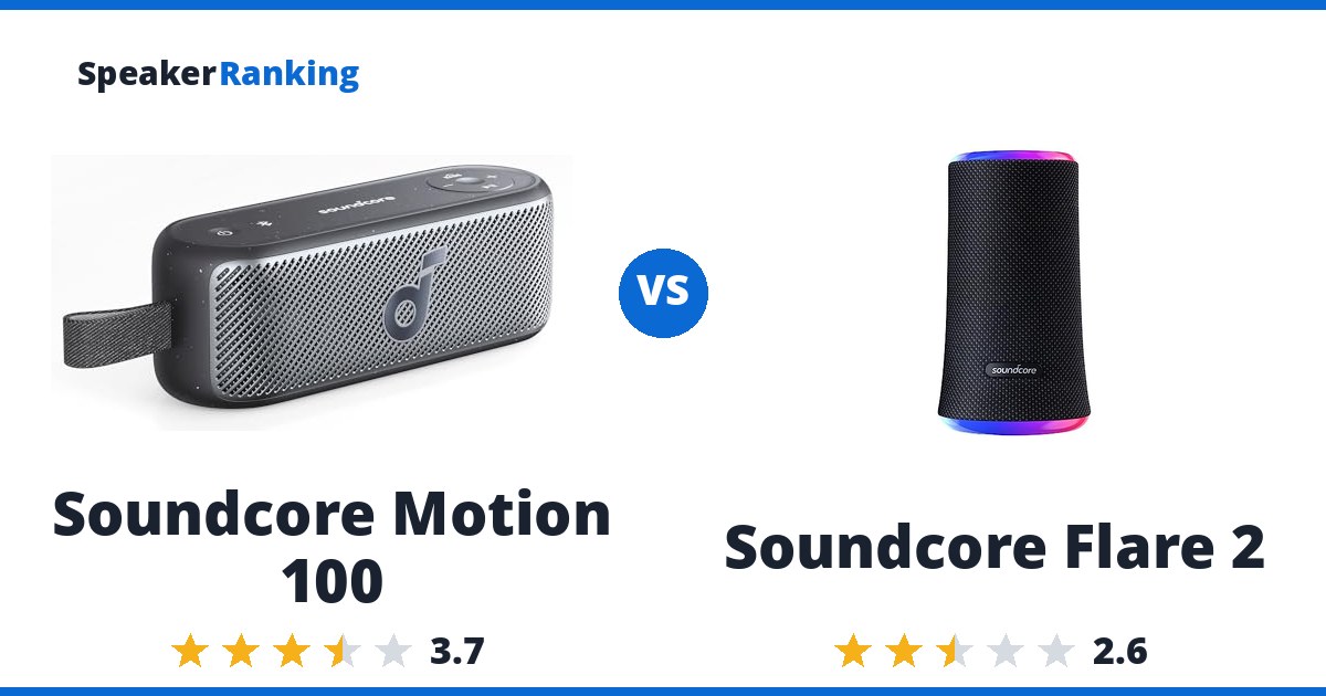 Soundcore Motion 100 vs Soundcore Flare 2