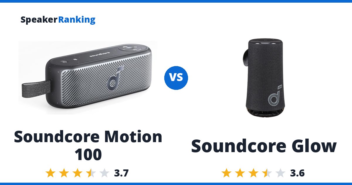 Soundcore Motion 100 vs Soundcore Glow