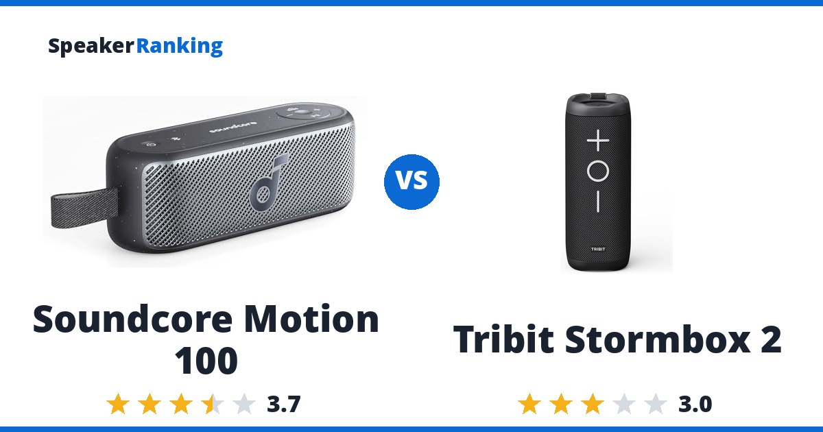 Soundcore Motion 100 vs Tribit Stormbox 2