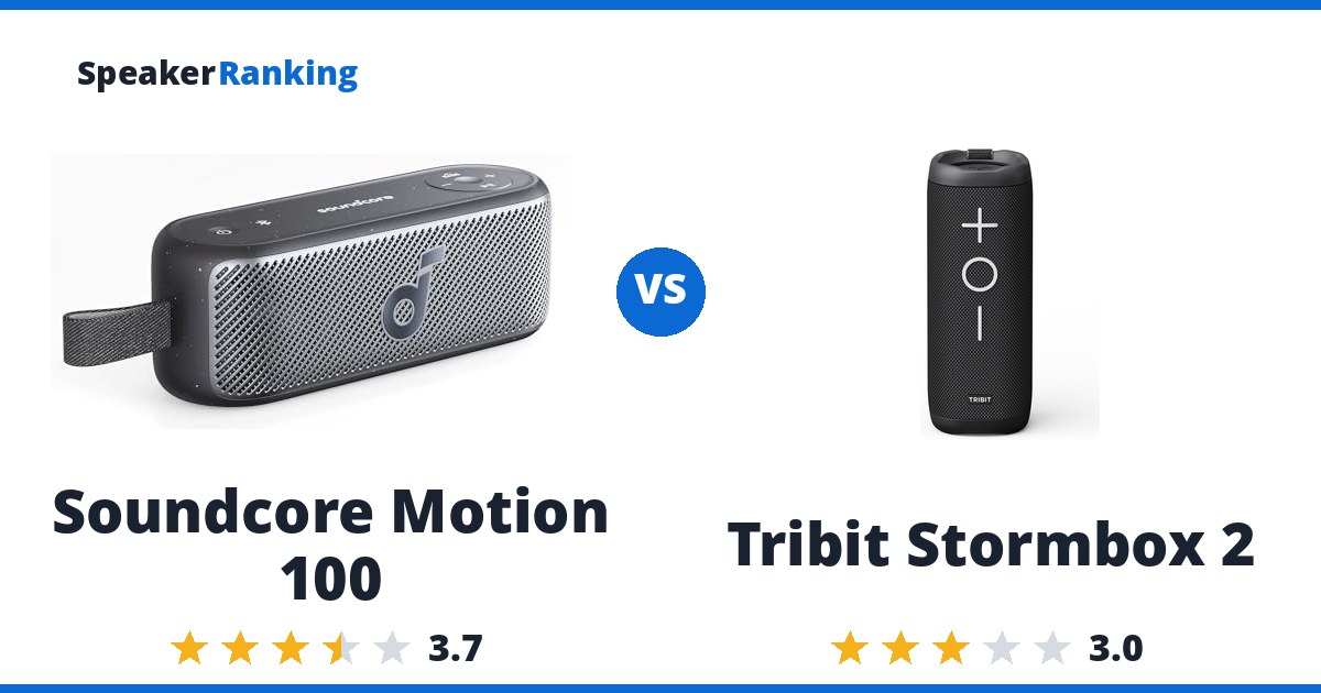 Soundcore Motion 100 vs Tribit Stormbox 2