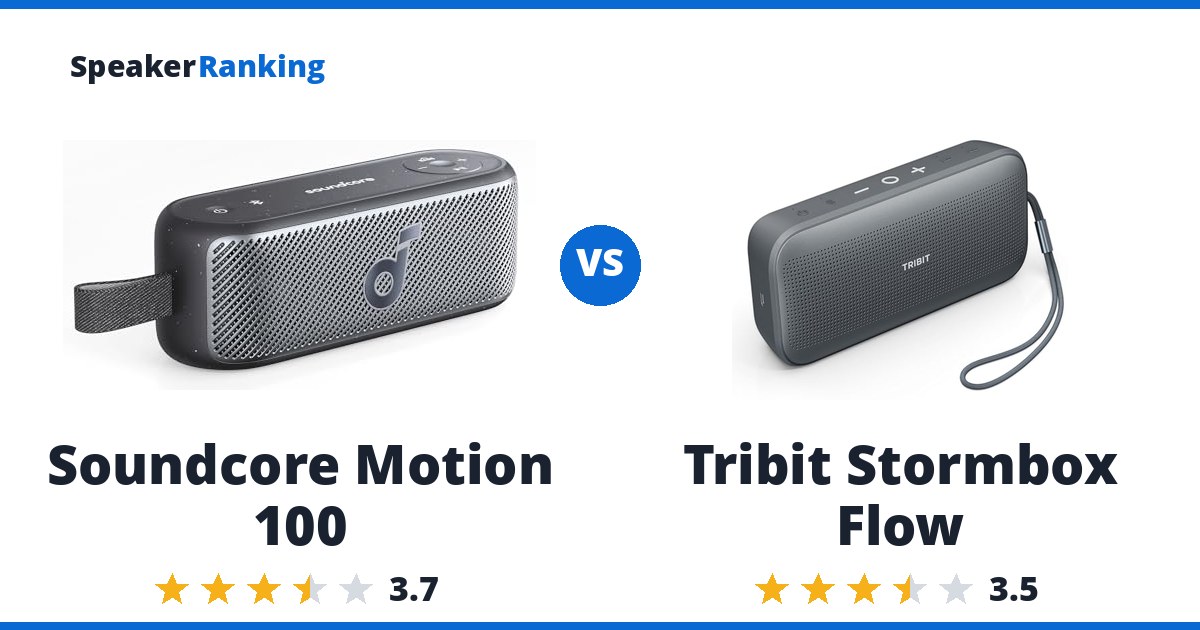 Soundcore Motion 100 vs Tribit Stormbox Flow