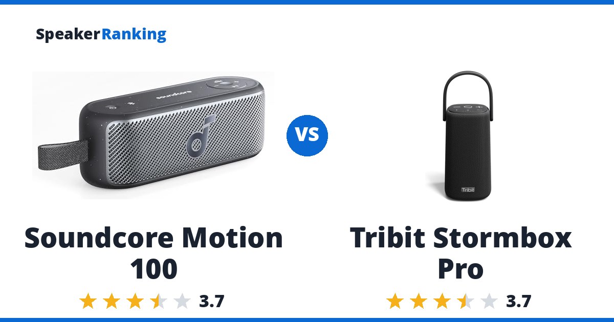 Soundcore Motion 100 vs Tribit Stormbox Pro
