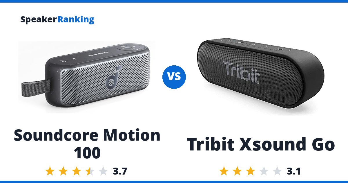 Soundcore Motion 100 vs Tribit Xsound Go