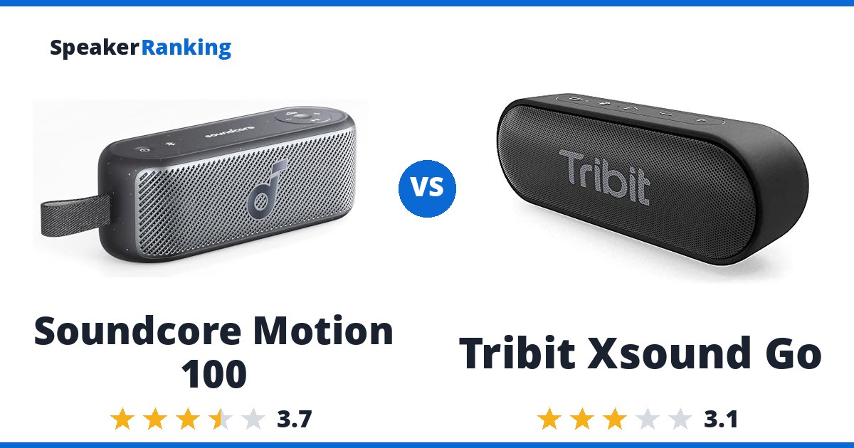 Soundcore Motion 100 vs Tribit Xsound Go