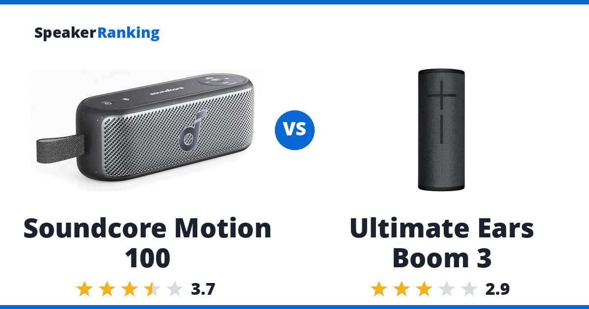 Soundcore Motion 100 vs Ultimate Ears Boom 3
