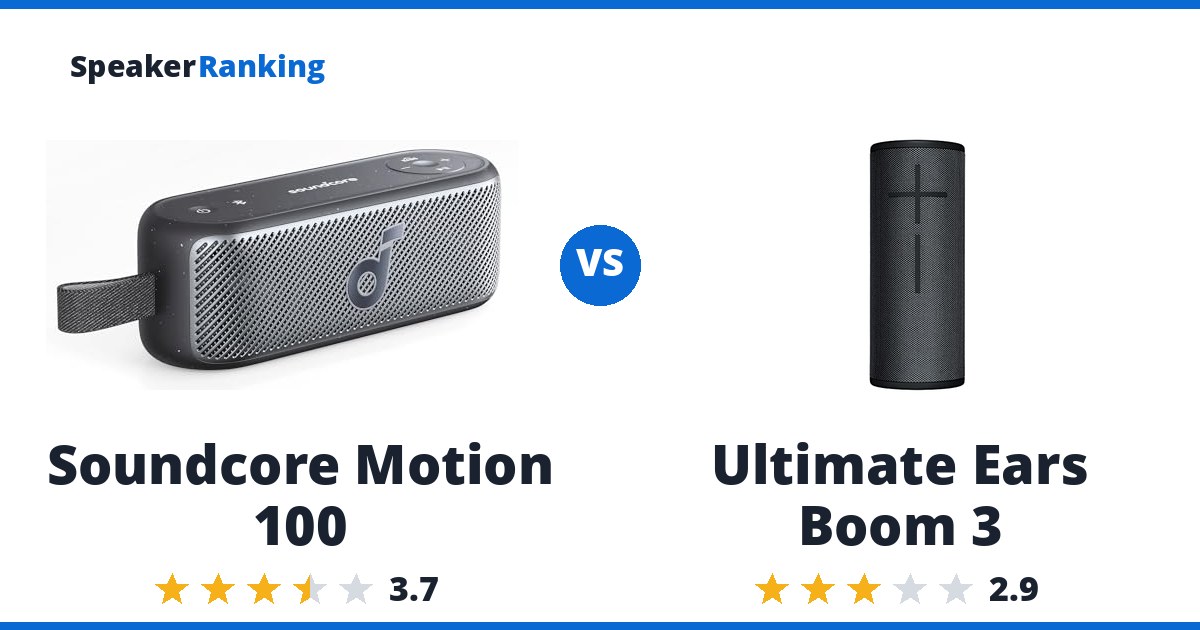 Soundcore Motion 100 vs Ultimate Ears Boom 3