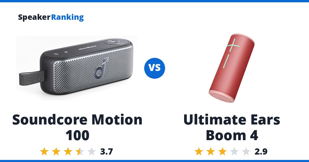 Soundcore Motion 100 vs Ultimate Ears Boom 4