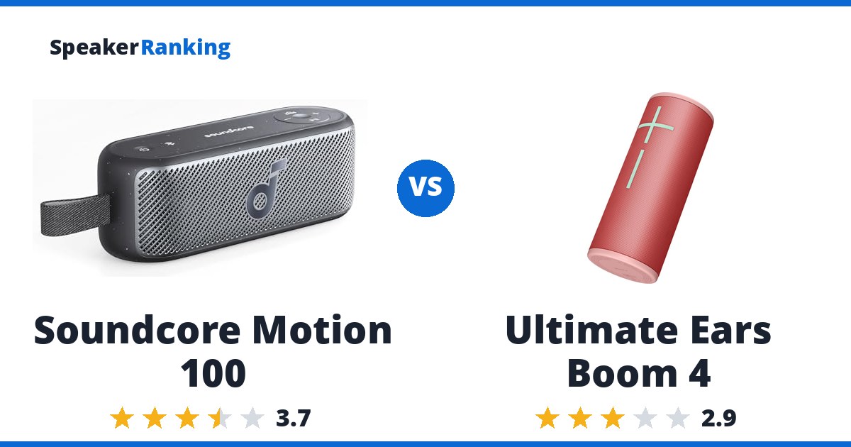 Soundcore Motion 100 vs Ultimate Ears Boom 4
