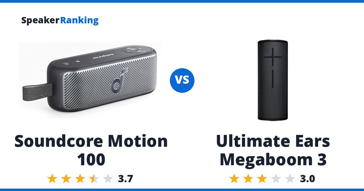Soundcore Motion 100 vs Ultimate Ears Megaboom 3