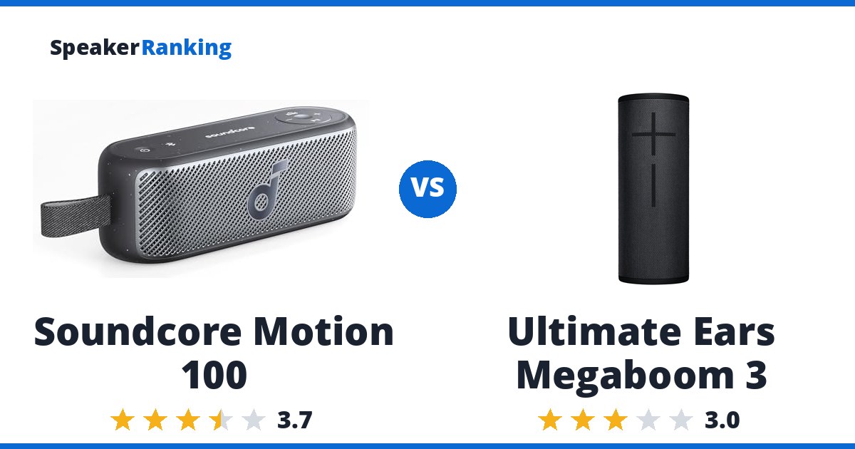 Soundcore Motion 100 vs Ultimate Ears Megaboom 3
