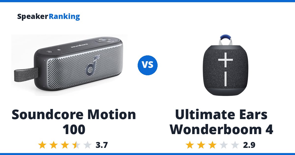 Soundcore Motion 100 vs Ultimate Ears Wonderboom 4