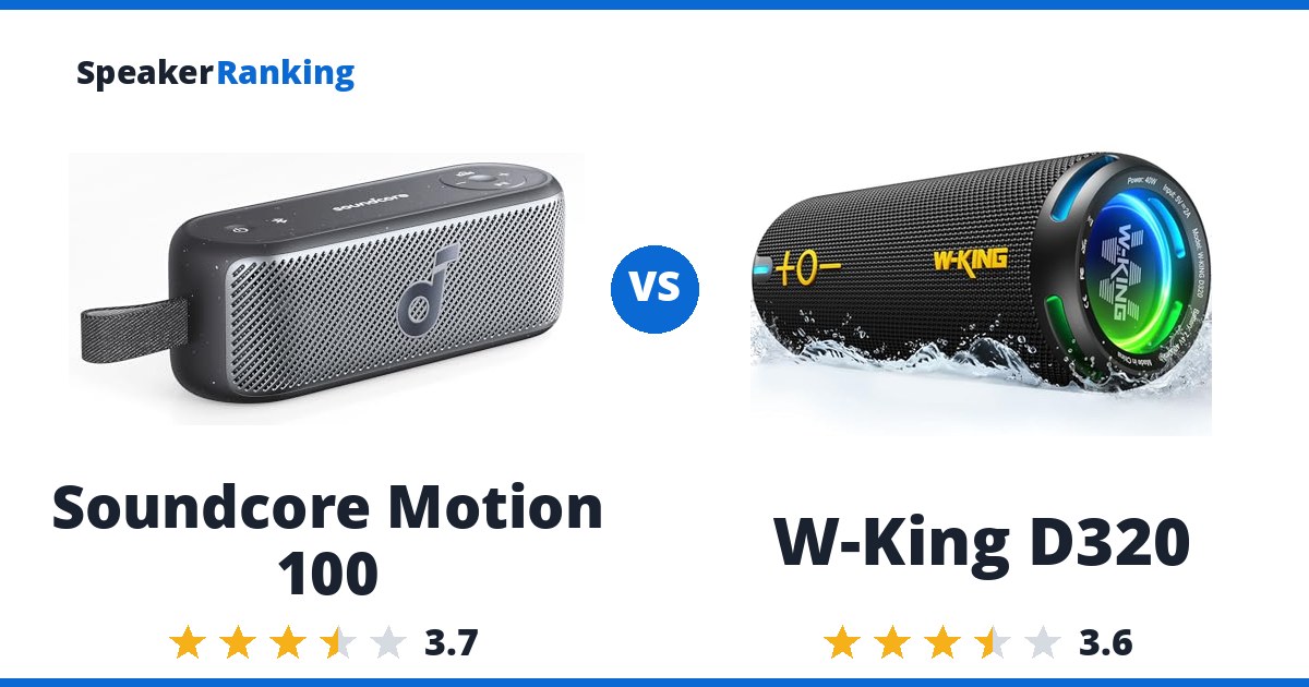Soundcore Motion 100 vs W-King D320