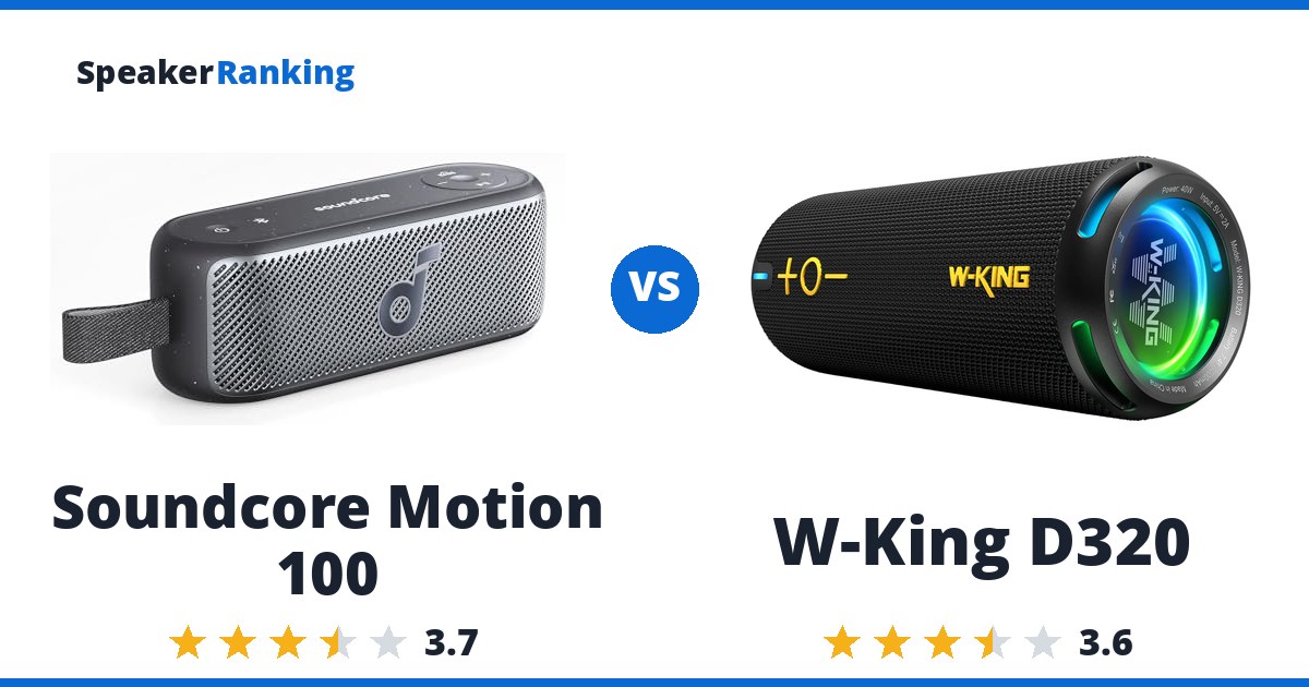 Soundcore Motion 100 vs W-King D320