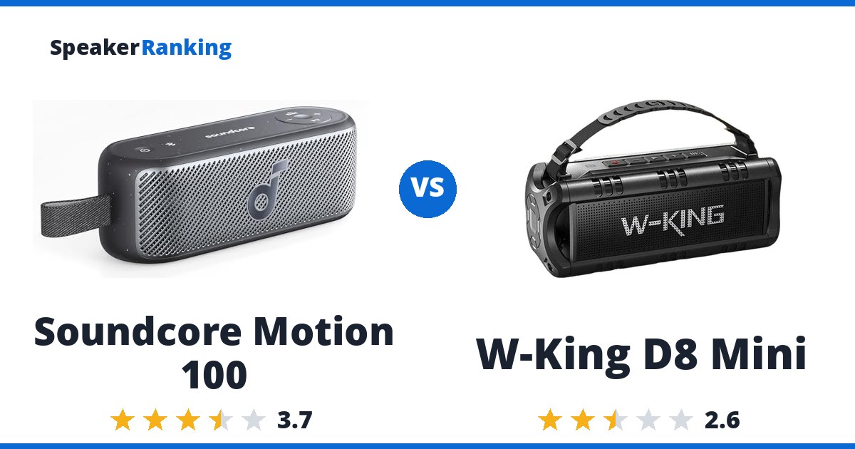 Soundcore Motion 100 vs W-King D8 Mini