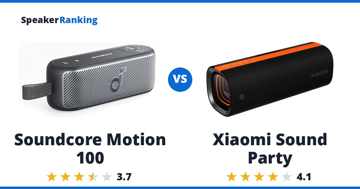 Soundcore Motion 100 vs Xiaomi Sound Party