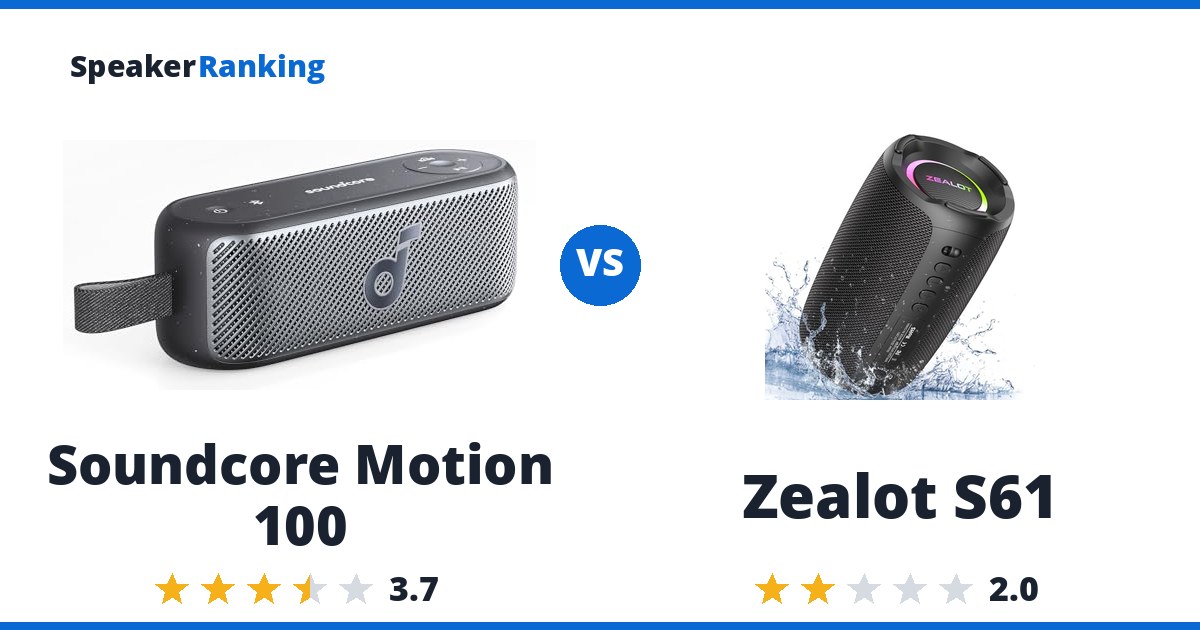 Soundcore Motion 100 vs Zealot S61