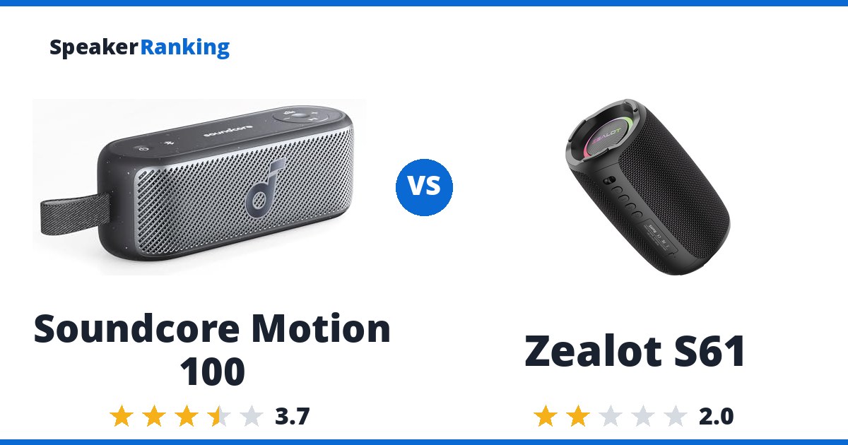 Soundcore Motion 100 vs Zealot S61