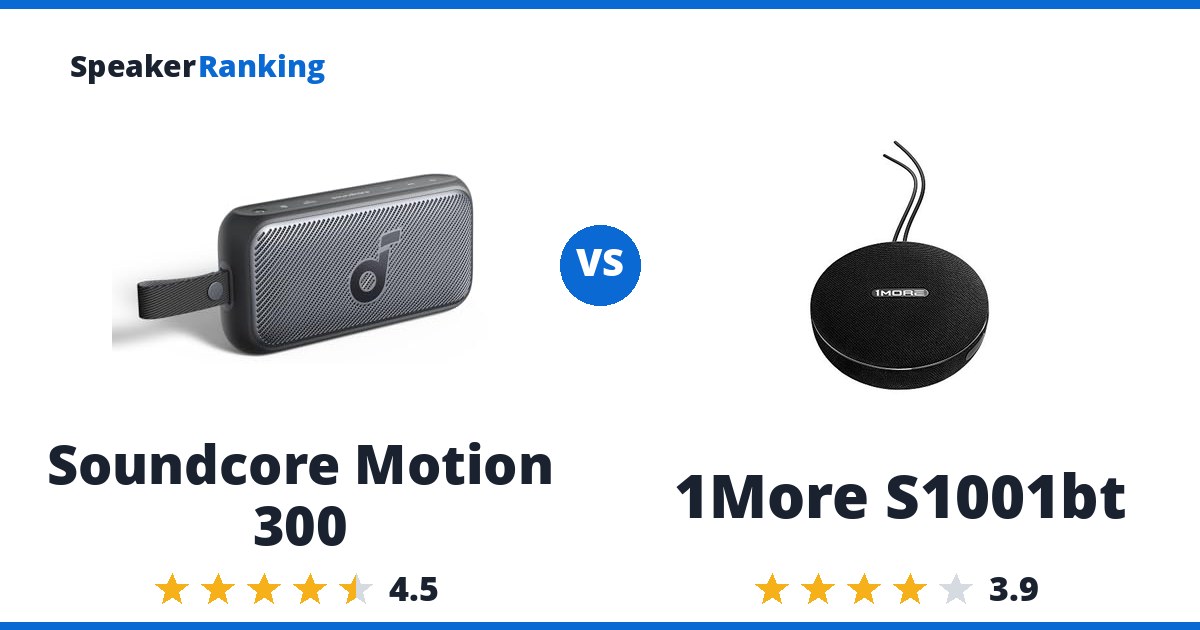 Soundcore Motion 300 vs 1More S1001bt