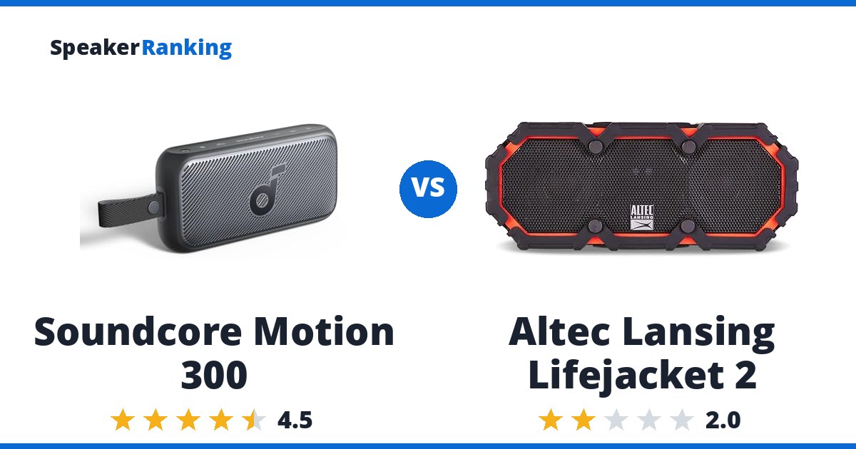 Soundcore Motion 300 vs Altec Lansing Lifejacket 2