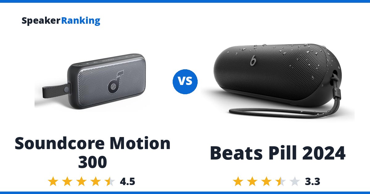 Soundcore Motion 300 vs Beats Pill 2024