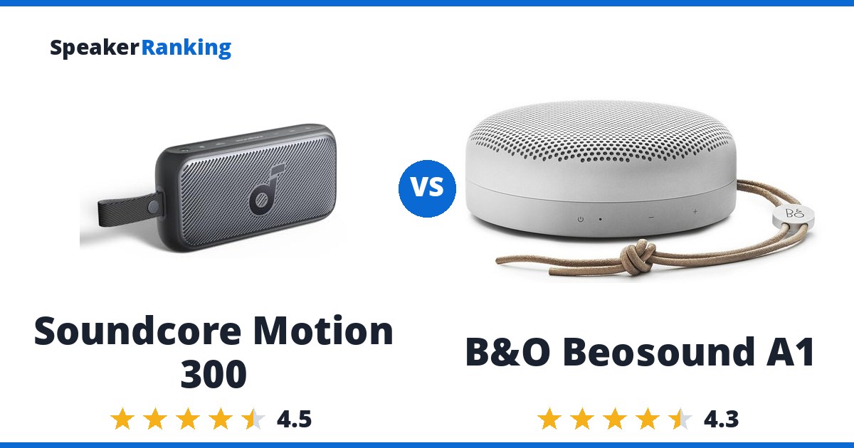 Soundcore Motion 300 vs B&O Beosound A1