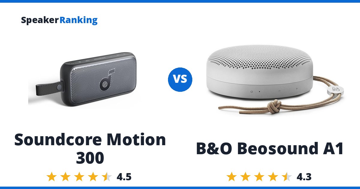 Soundcore Motion 300 vs B&O Beosound A1