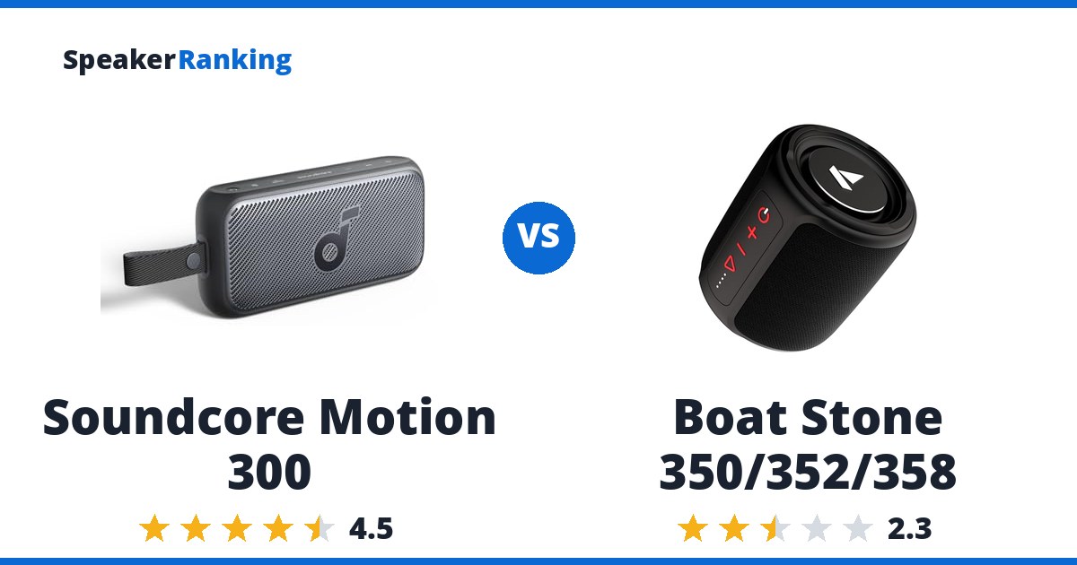 Soundcore Motion 300 vs Boat Stone 350/352/358