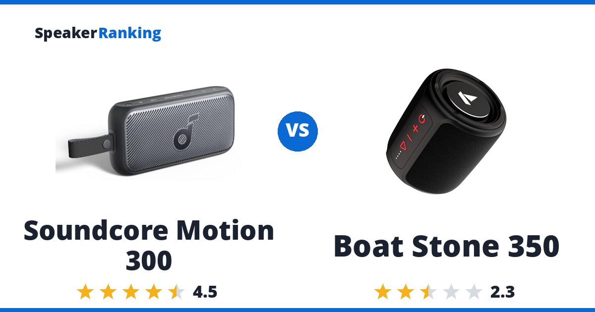 Soundcore Motion 300 vs Boat Stone 350