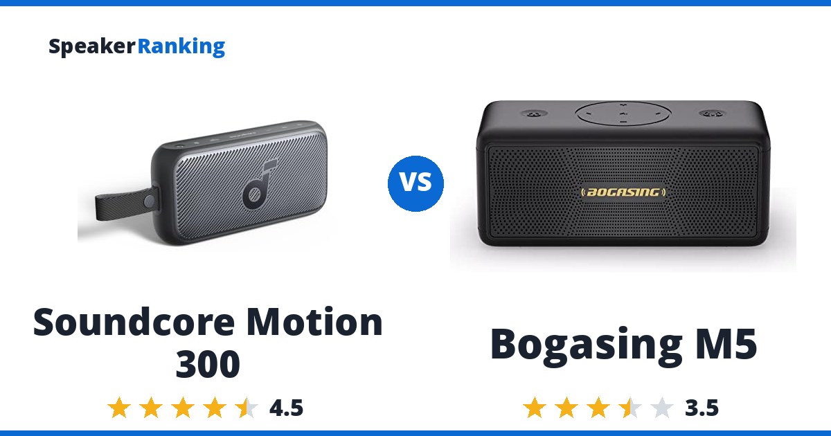 Soundcore Motion 300 vs Bogasing M5