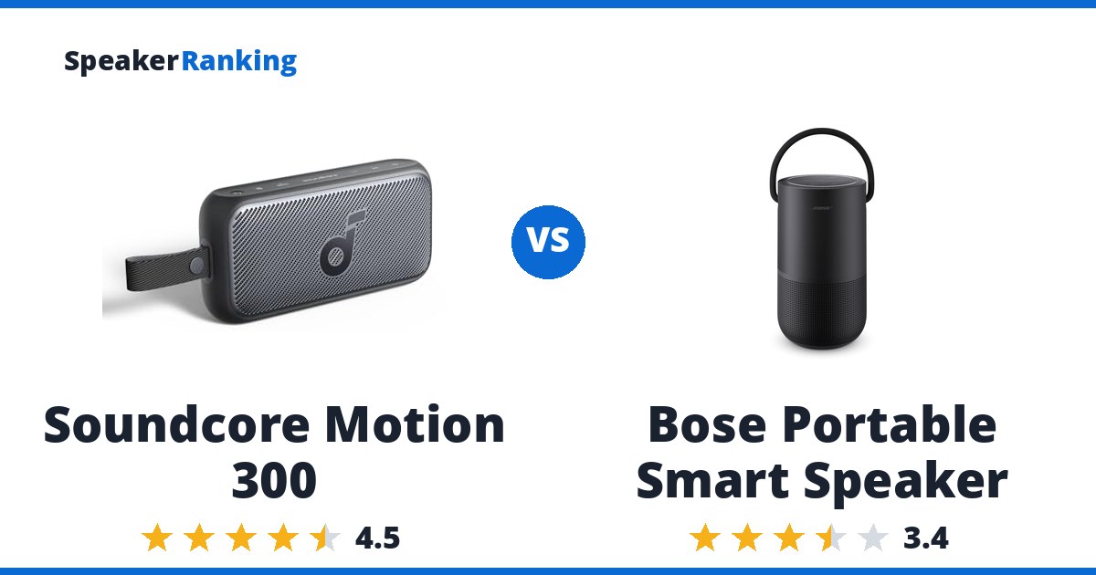 Soundcore Motion 300 vs Bose Portable Smart Speaker