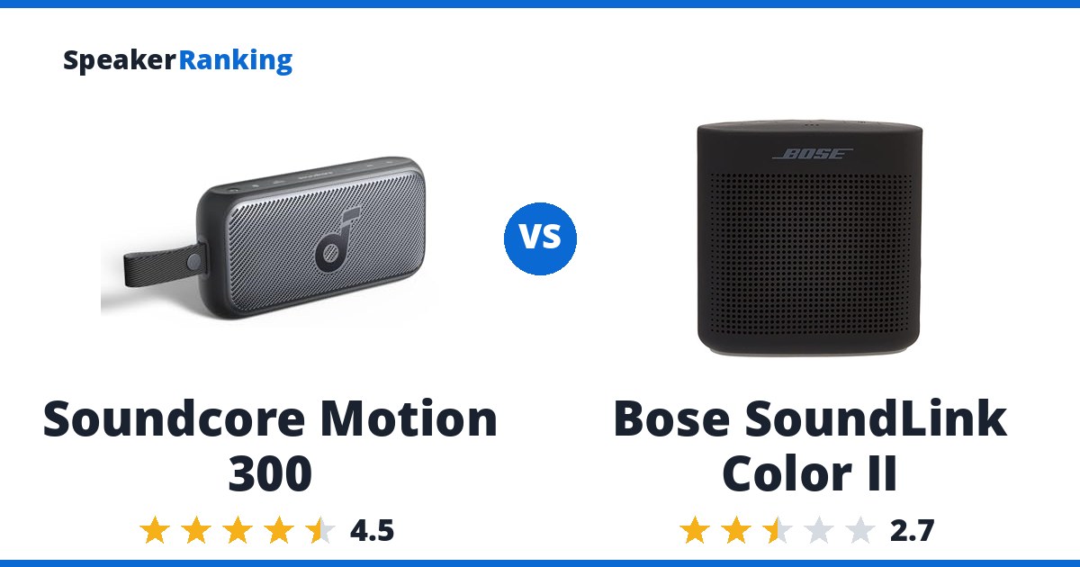 Soundcore Motion 300 vs Bose SoundLink Color II