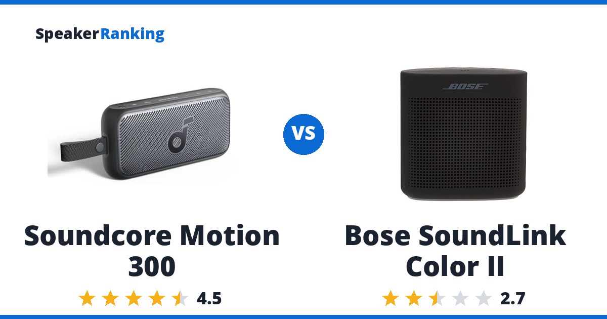 Soundcore Motion 300 vs Bose SoundLink Color II