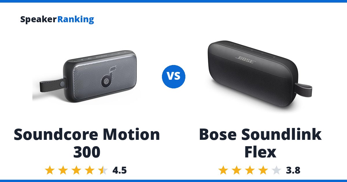 Soundcore Motion 300 vs Bose Soundlink Flex