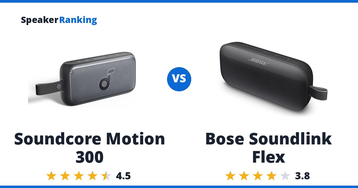 Soundcore Motion 300 vs Bose Soundlink Flex