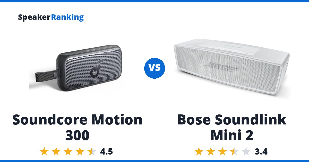 Soundcore Motion 300 vs Bose Soundlink Mini 2