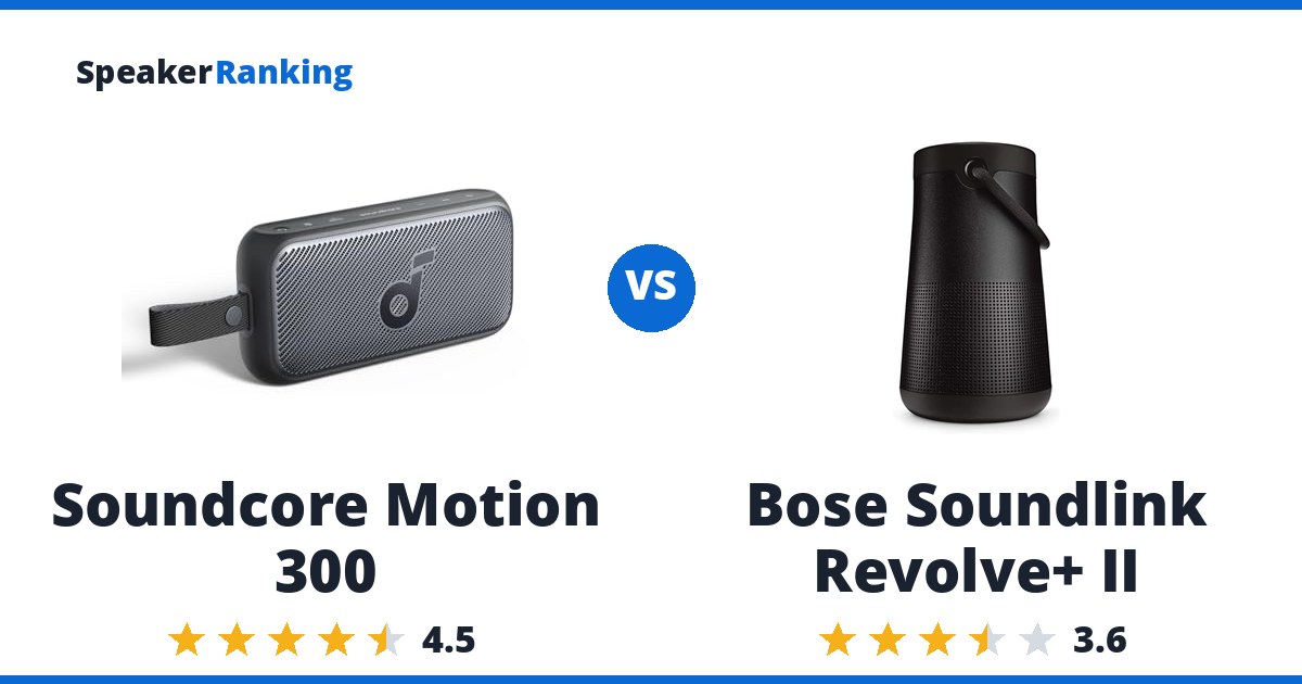 Soundcore Motion 300 vs Bose Soundlink Revolve+ II