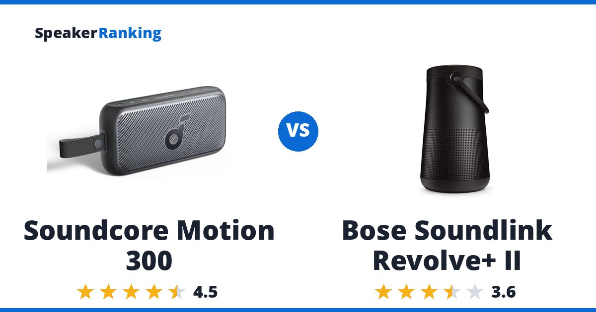 Soundcore Motion 300 vs Bose Soundlink Revolve+ II