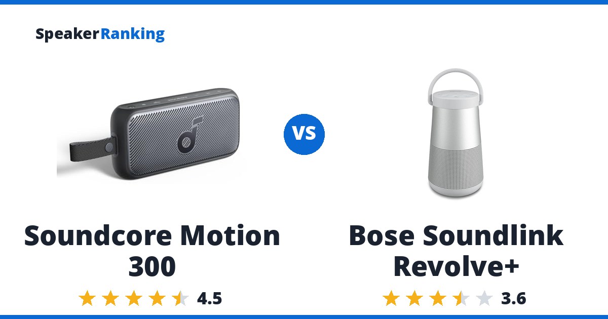 Soundcore Motion 300 vs Bose Soundlink Revolve+