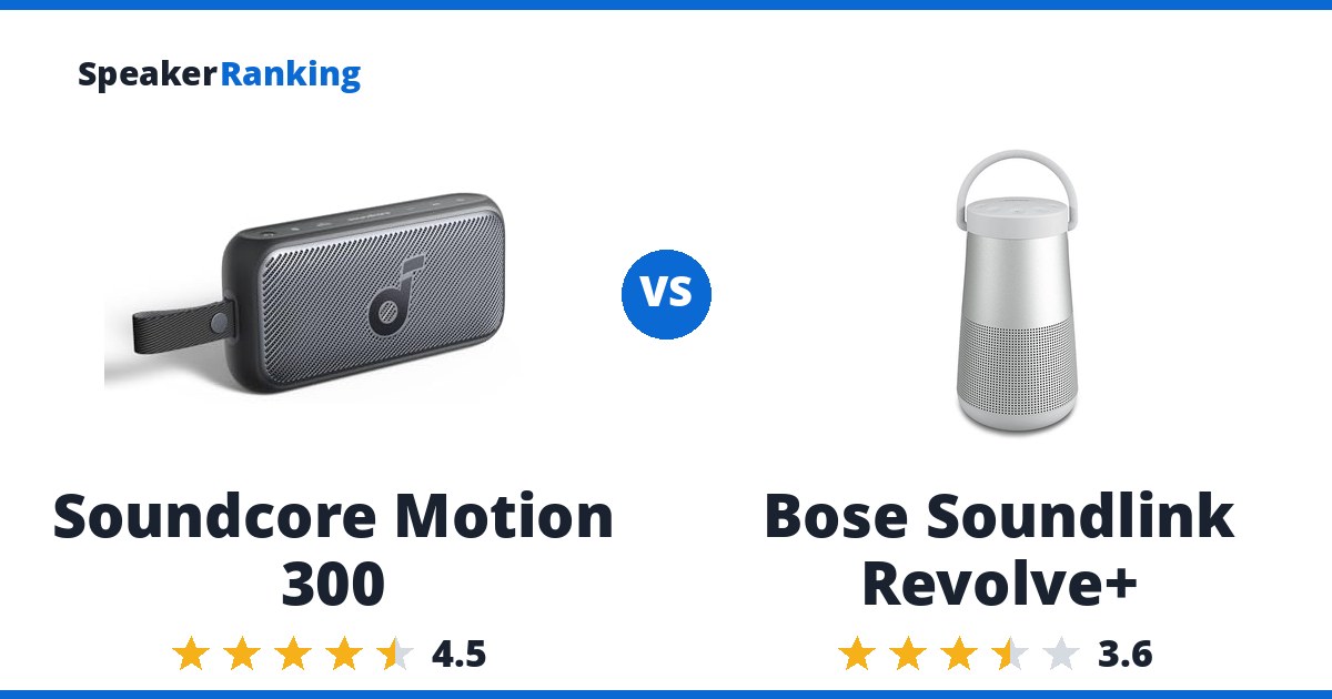 Soundcore Motion 300 vs Bose Soundlink Revolve+