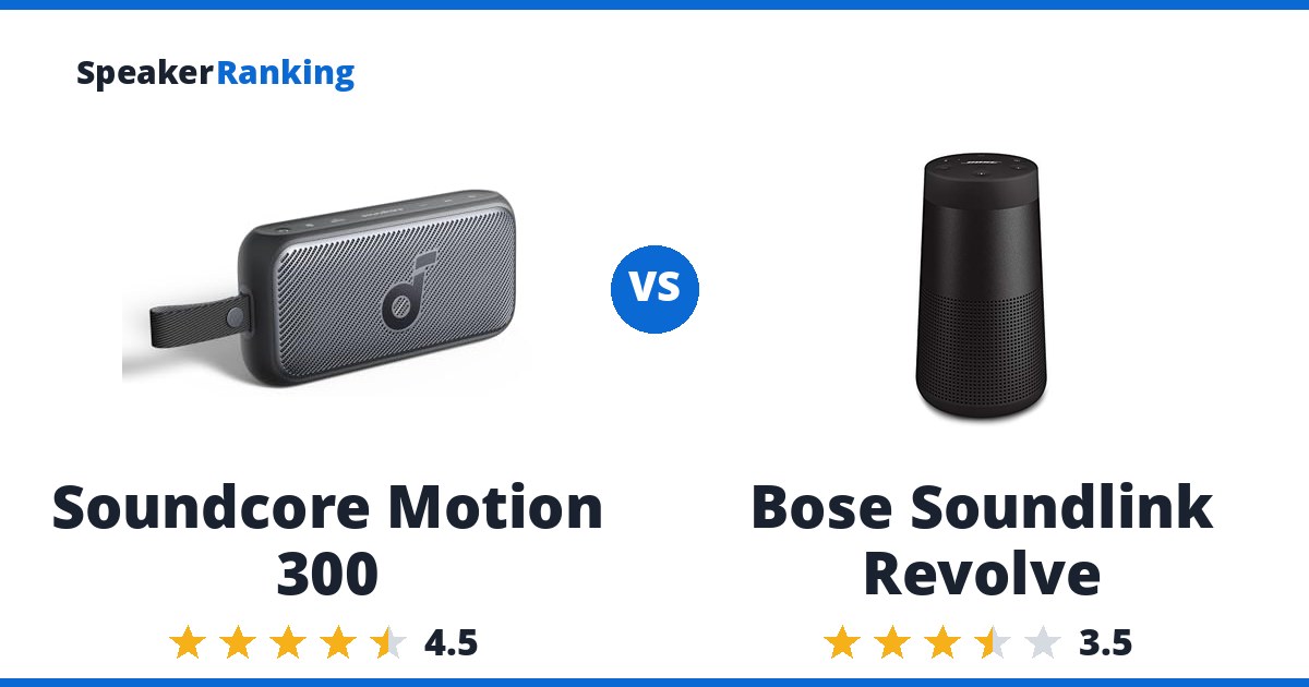 Soundcore Motion 300 vs Bose Soundlink Revolve