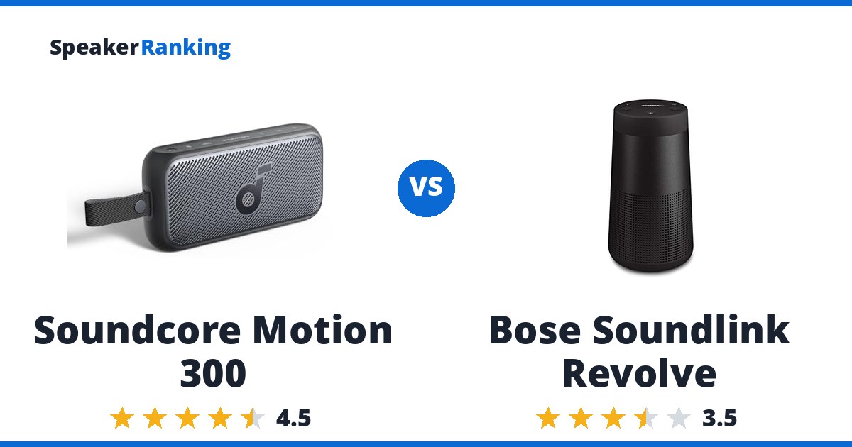 Soundcore Motion 300 vs Bose Soundlink Revolve