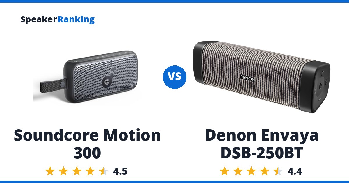 Soundcore Motion 300 vs Denon Envaya DSB-250BT